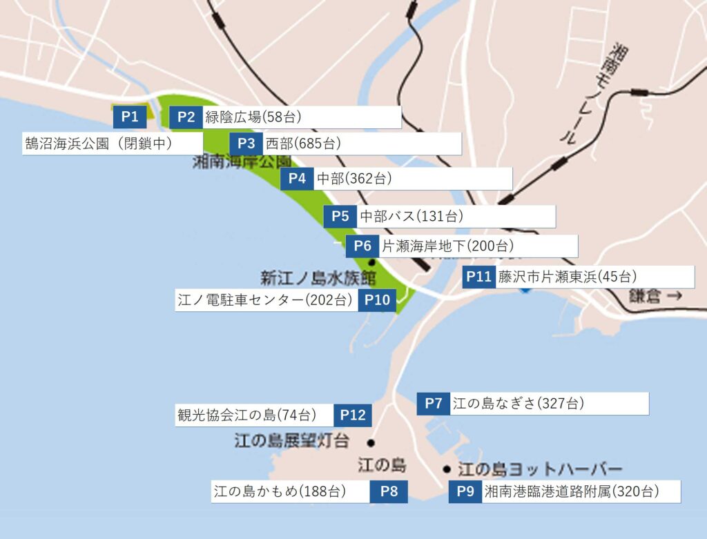 湘南海岸・江の島の駐車場